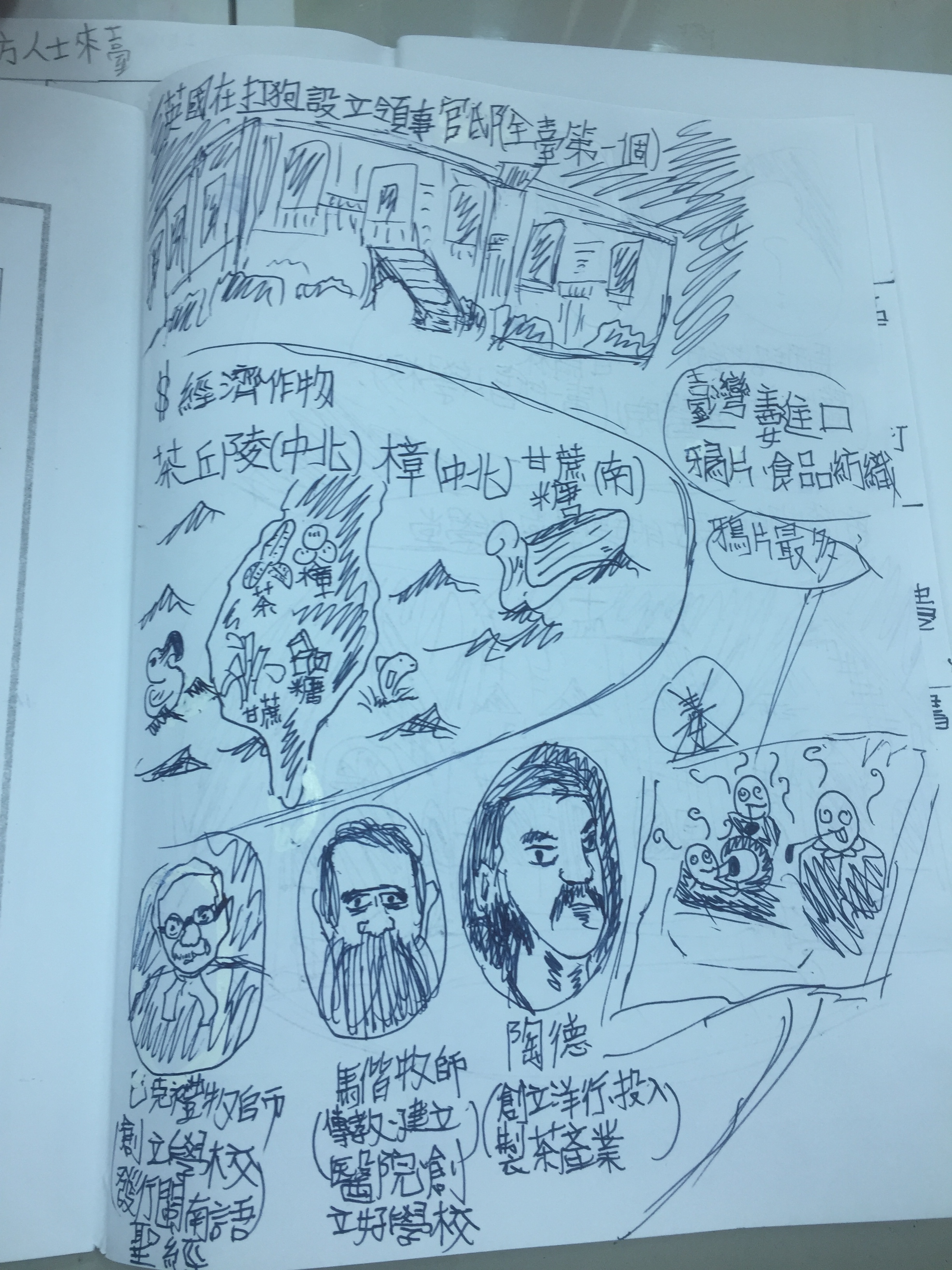 作品1 作品2 作品3