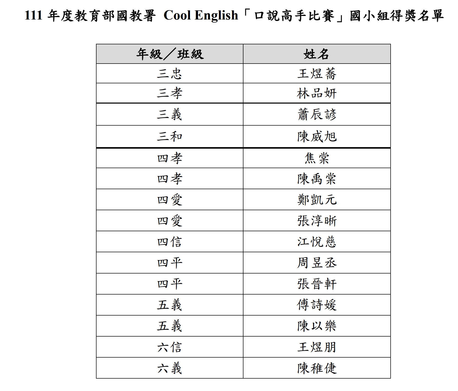 英語園地